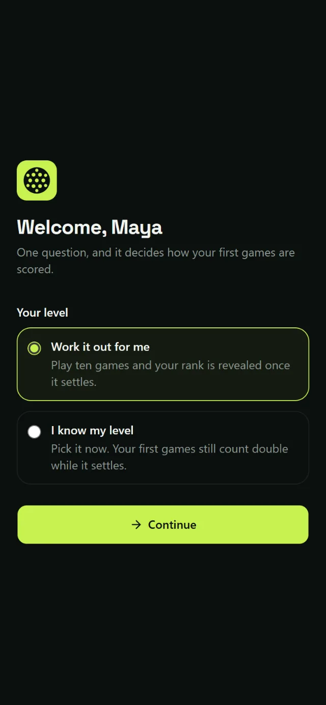 Say what level you play at
