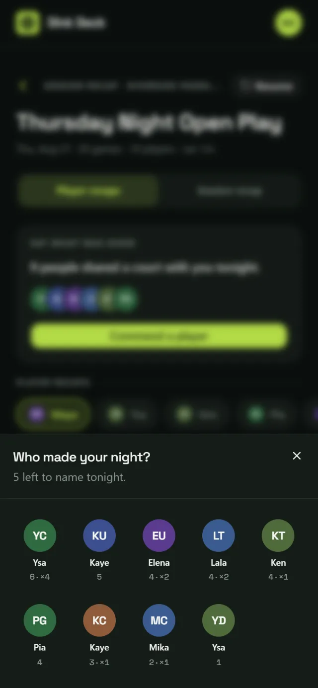 Who made your night